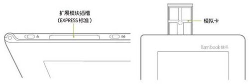 特别介绍：Bambook支持一切连网方式的秘密