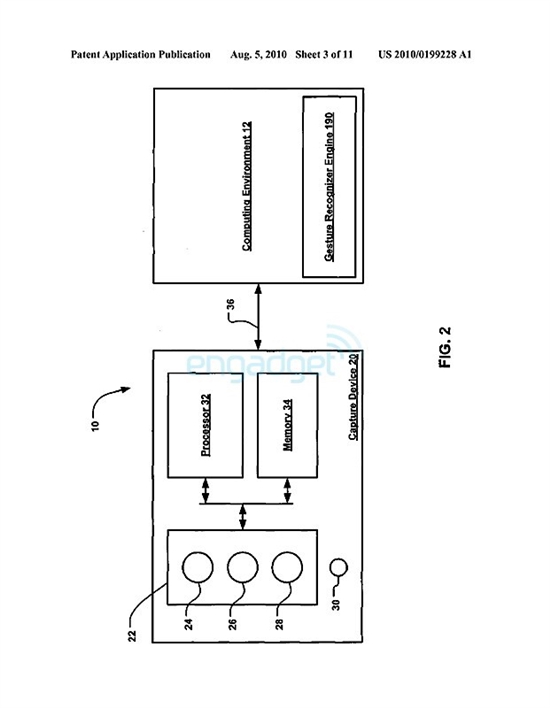 微软Kinect专利曝光：深入了解体感识别