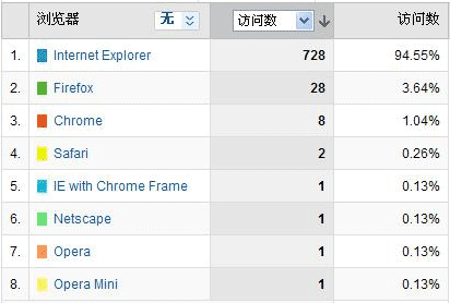 点此在新窗口中查看原始图片