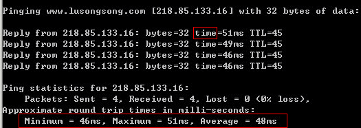 用Ping命令简单测网站速度的方法-卢松松博客