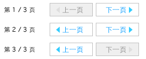 分页设计