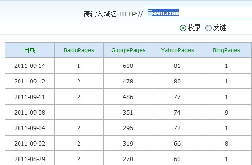 jjsem.com 9月半月收录截图