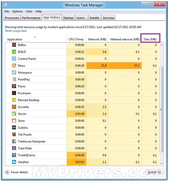 Windows 8 活动贴片揭秘：鱼和熊掌可以兼得