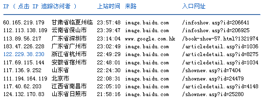 利用404错误页找回丢失的流量