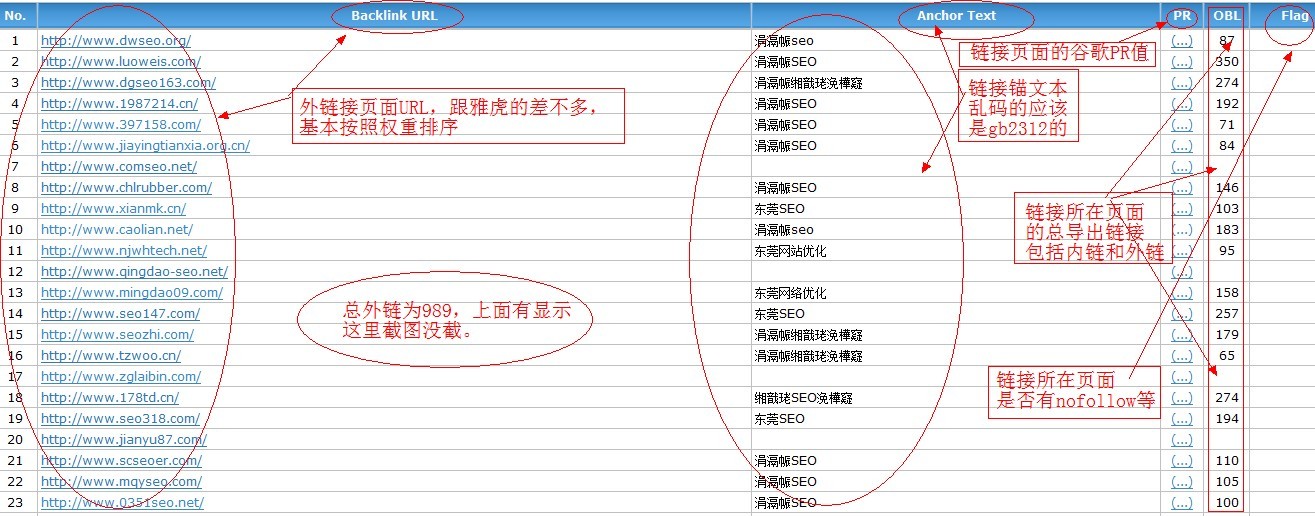 外链查询工具效果图