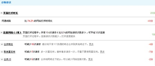 为你的网站“诊脉开方” 百度统计网站速度诊断新功能上线
