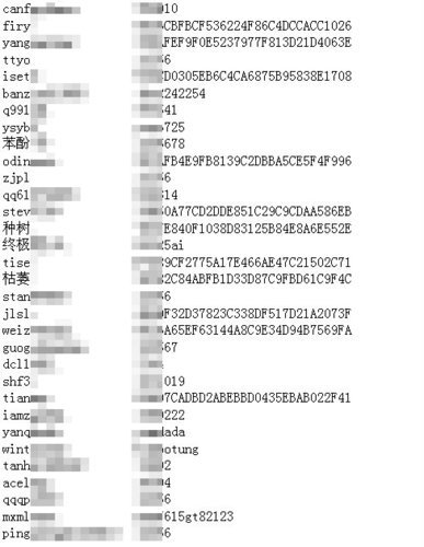 多玩网数据泄露被证实