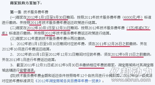 2012年淘宝商城商家扶持方案