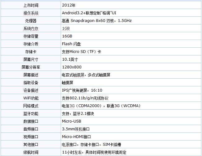 定制UI双核平板 联想S2010A售价4199元