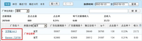 CNZZ“广告管家”用数据驱动广告优化