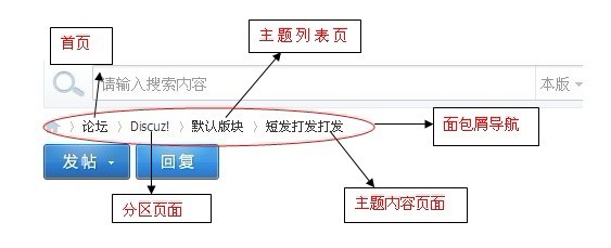 面包屑导航