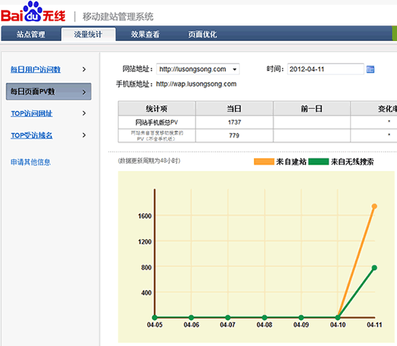 卢松松：百度移动开放平台体验