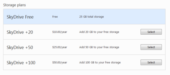 微软正式推出付费版SkyDrive云存储服务