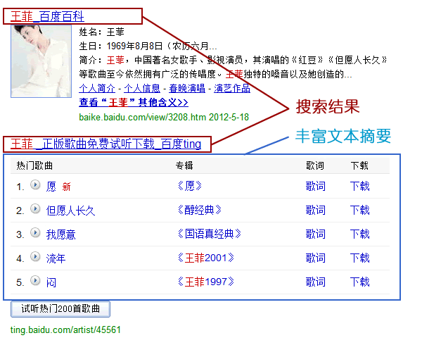 百度丰富文本摘要