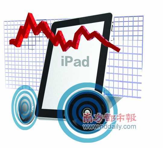 <p>    新iPad迟迟未能在中国大陆上市，势必影响苹果在中国大陆的营收。</p><p>    南都制图：宋小伟</p>