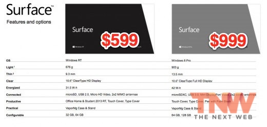 Intel 版微软 Surface 平板售价或达 1000 美元